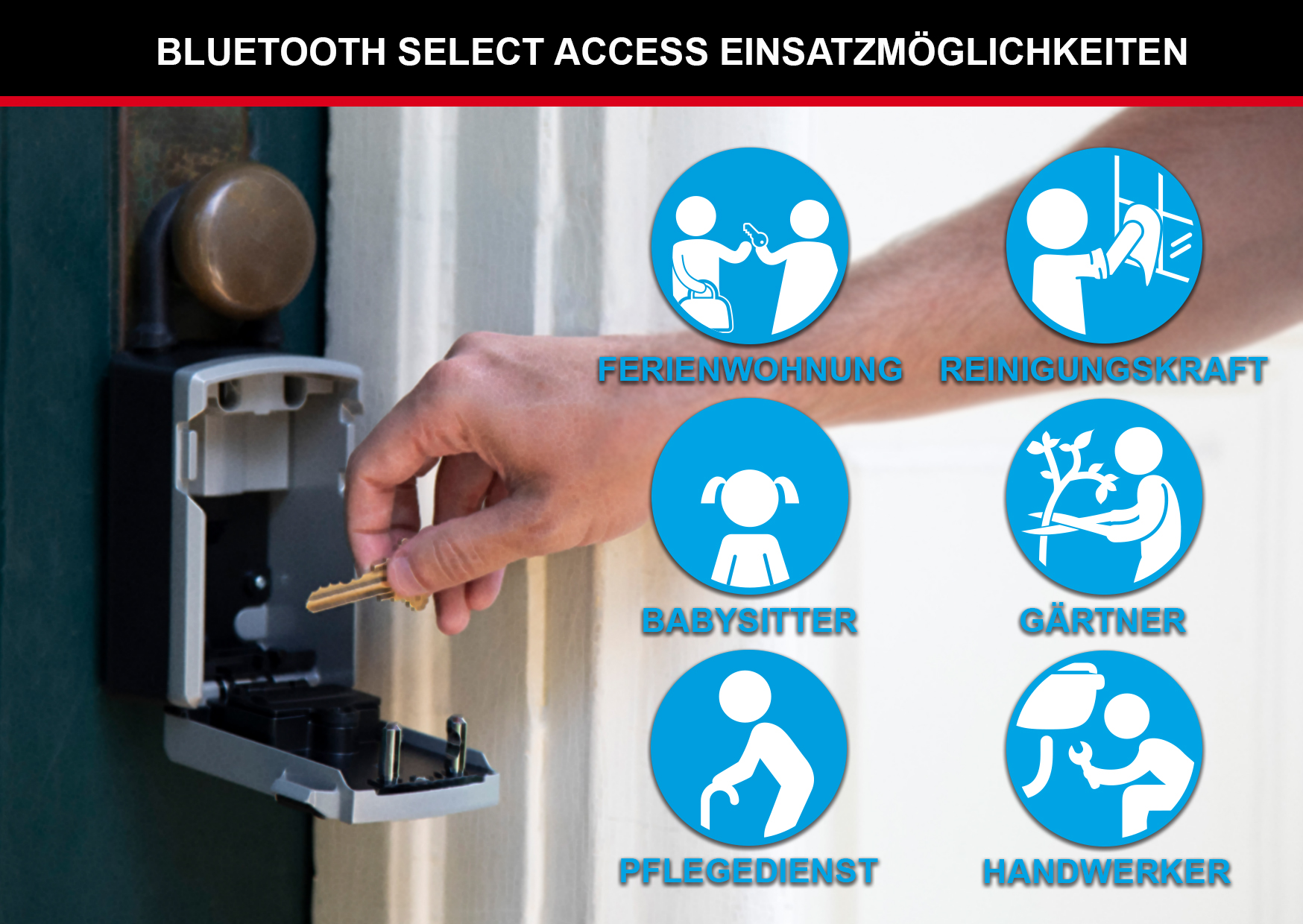 Master Lock Schlüsselkasten 5440EURD