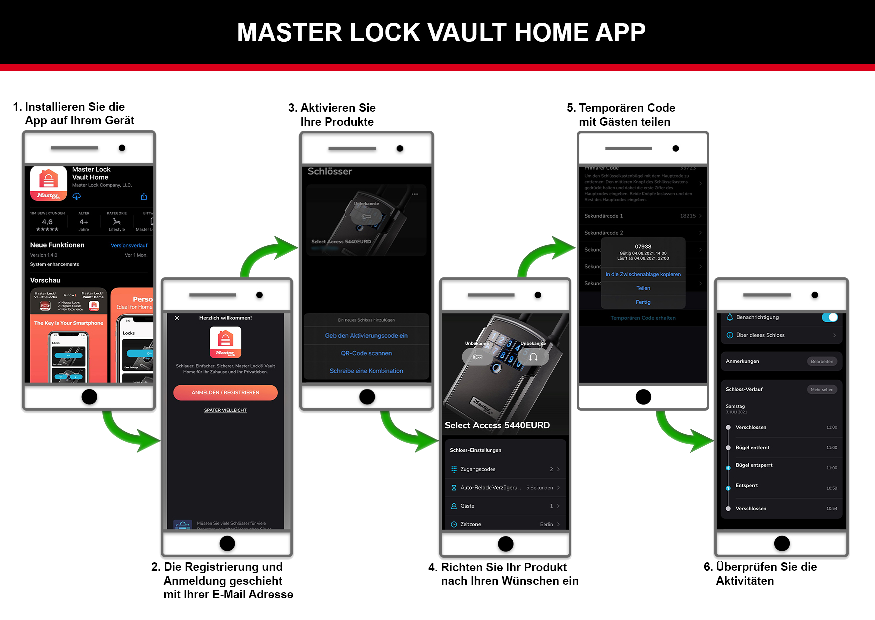Master Lock Schlüsselkasten 5440EURD