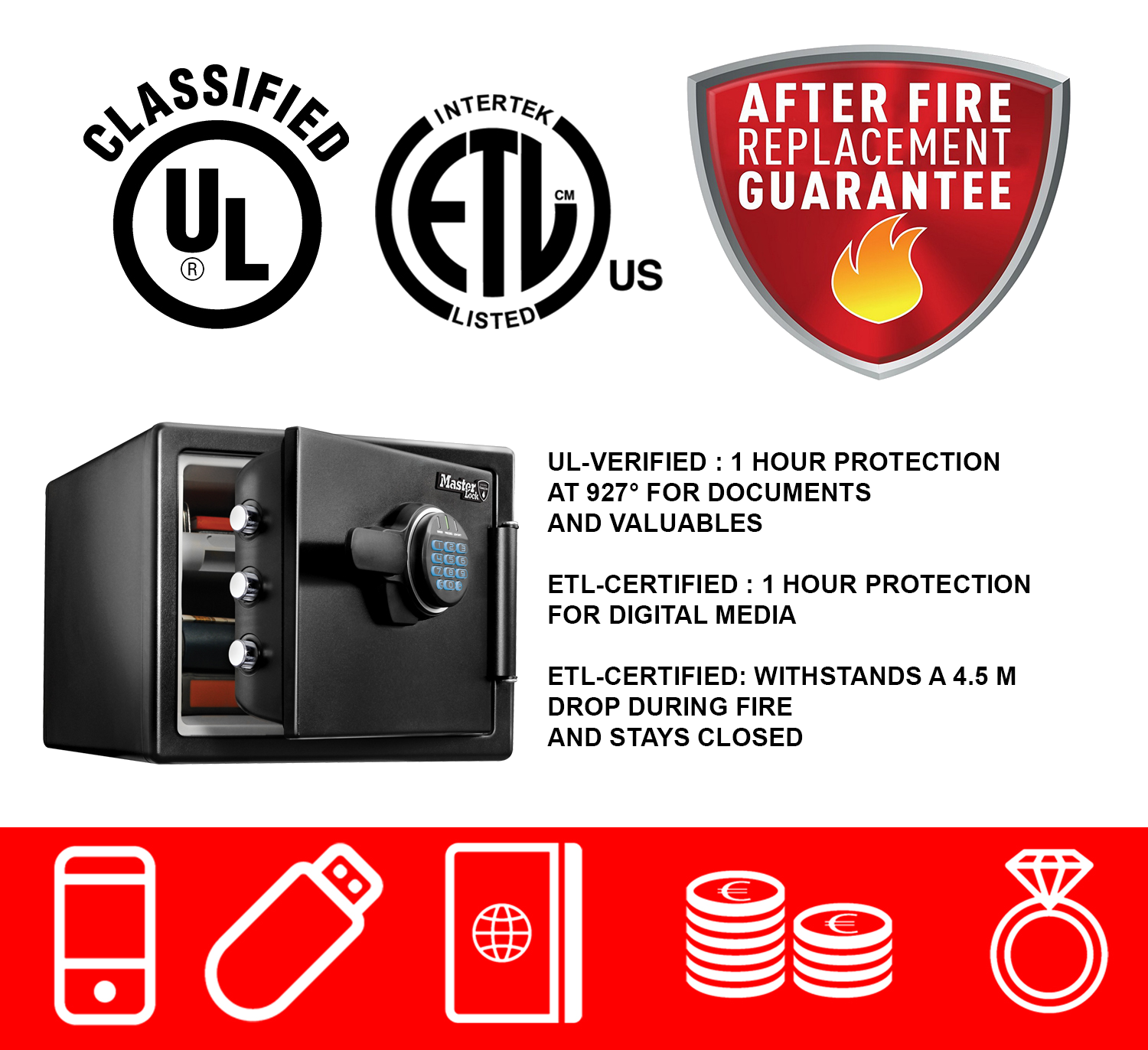 Master Lock Safe LFW082FTC