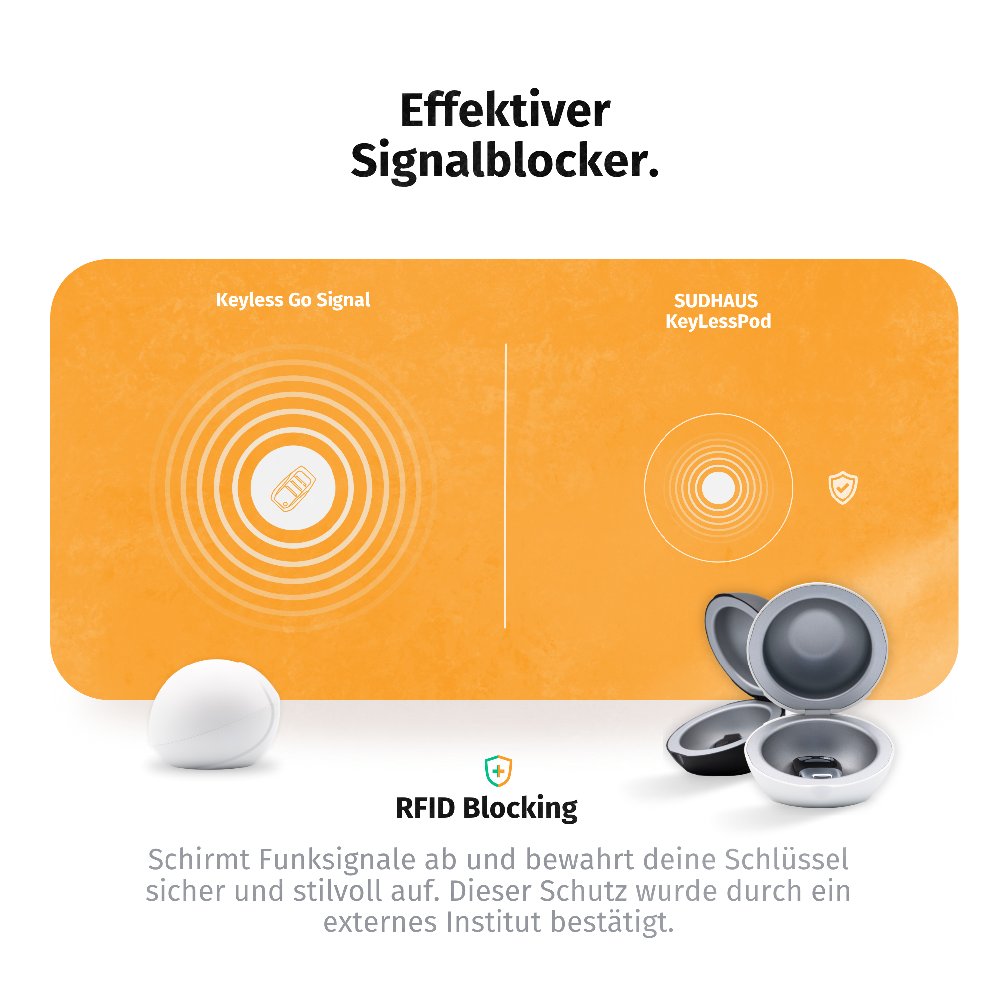 SUDHAUS KeyLessBox 2586